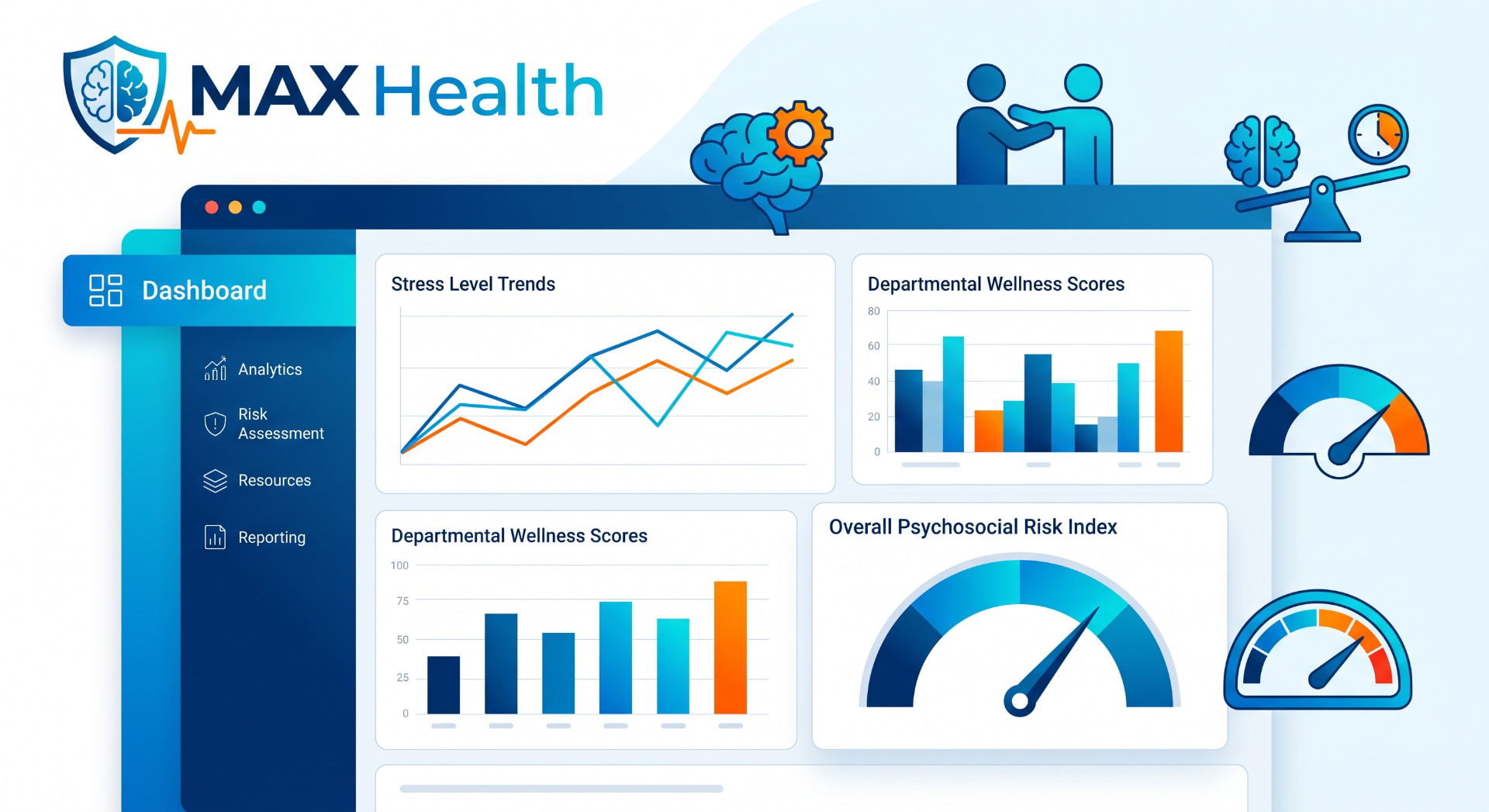 Painel ilustrado do MAX Health para gestão de riscos psicossociais